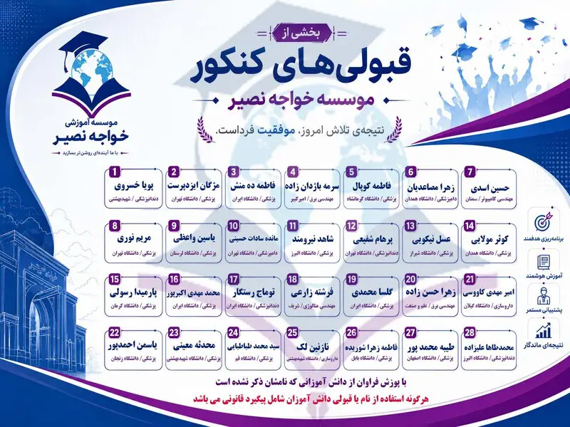 بهترین کلاس کنکور