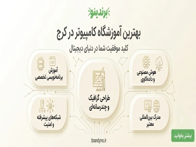 بهترین آموزشگاه کامیپوتر در کرج