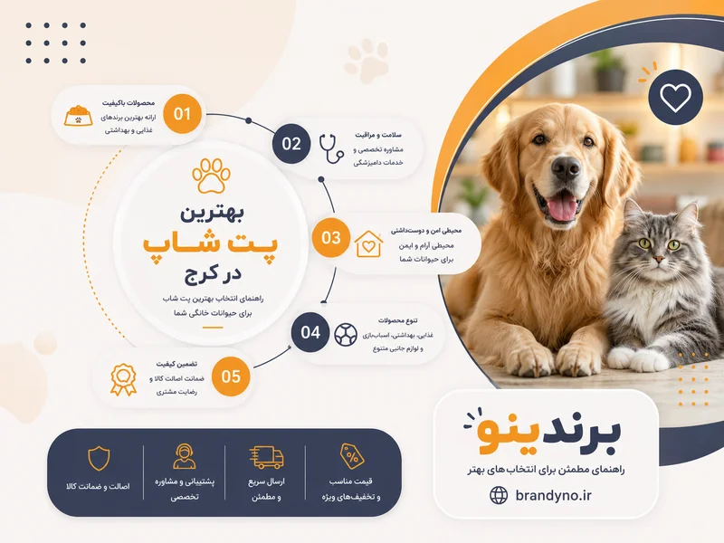 بهترین پت شاپ در کرج