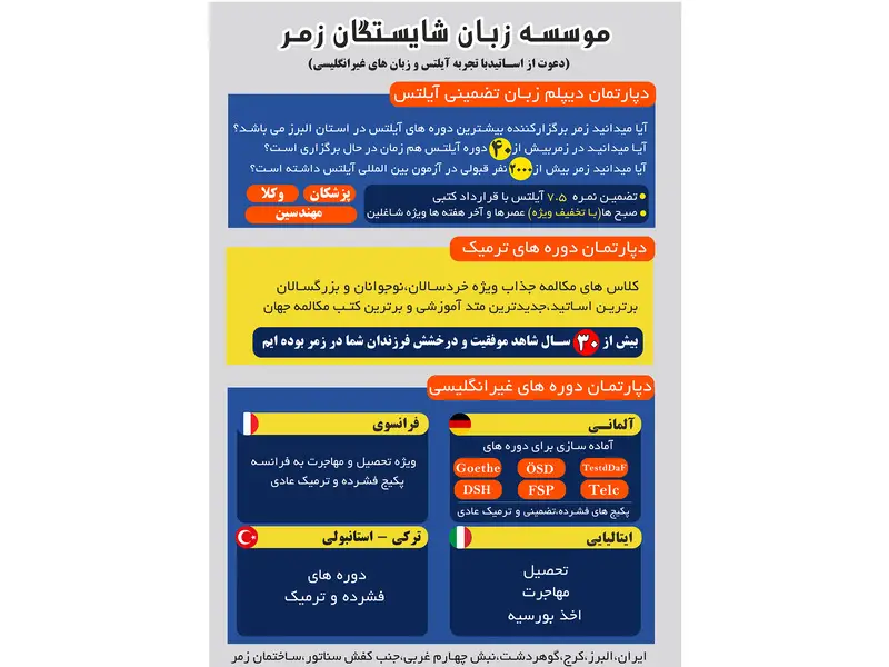 بهترین آموزشگاه زبان در گوهردشت