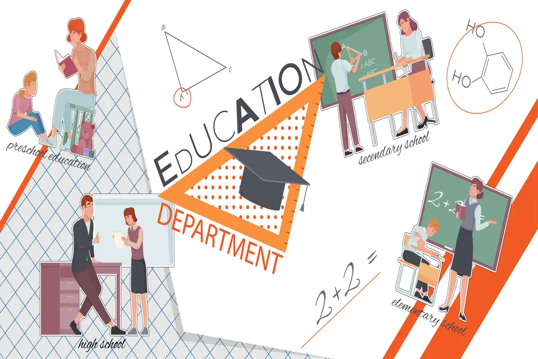 بهترین مشاور کنکور ریاضی