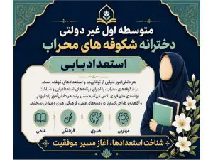 مدرسه دخترانه شکوفه های محراب