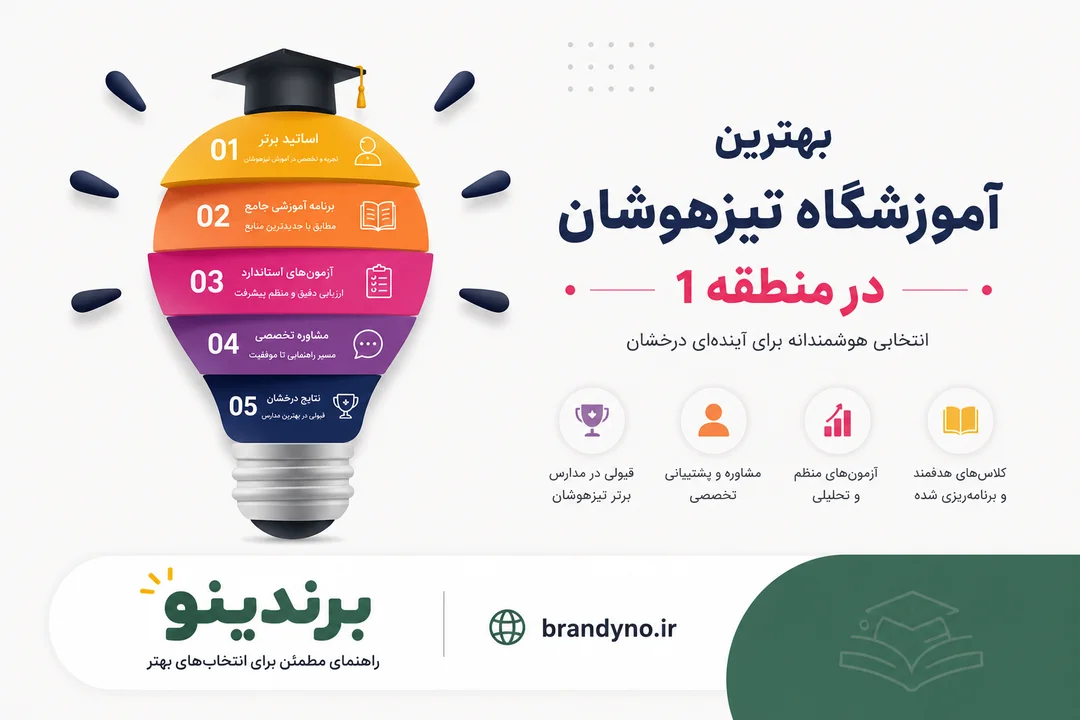 بهترین آموزشگاه تیزهوشان در منطقه 1