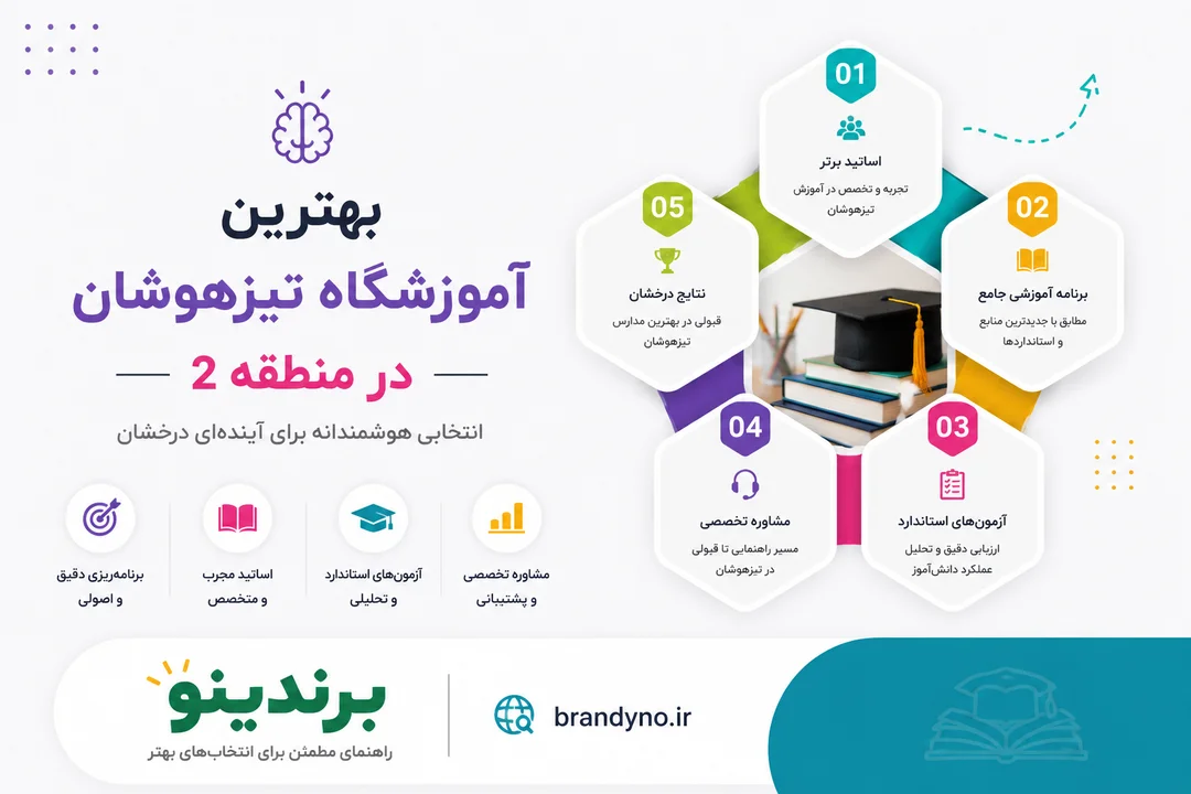 بهترین آموزشگاه تیزهوشان در منطقه 2