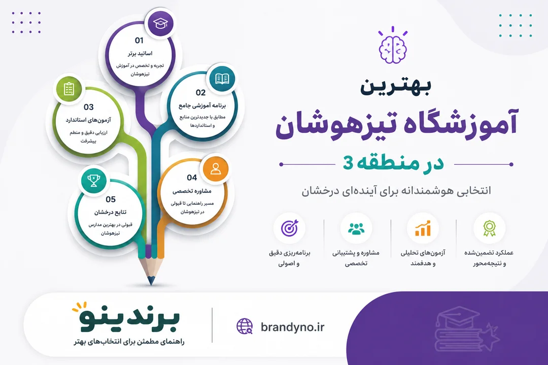 بهترین آموزشگاه تیزهوشان در منطقه 3