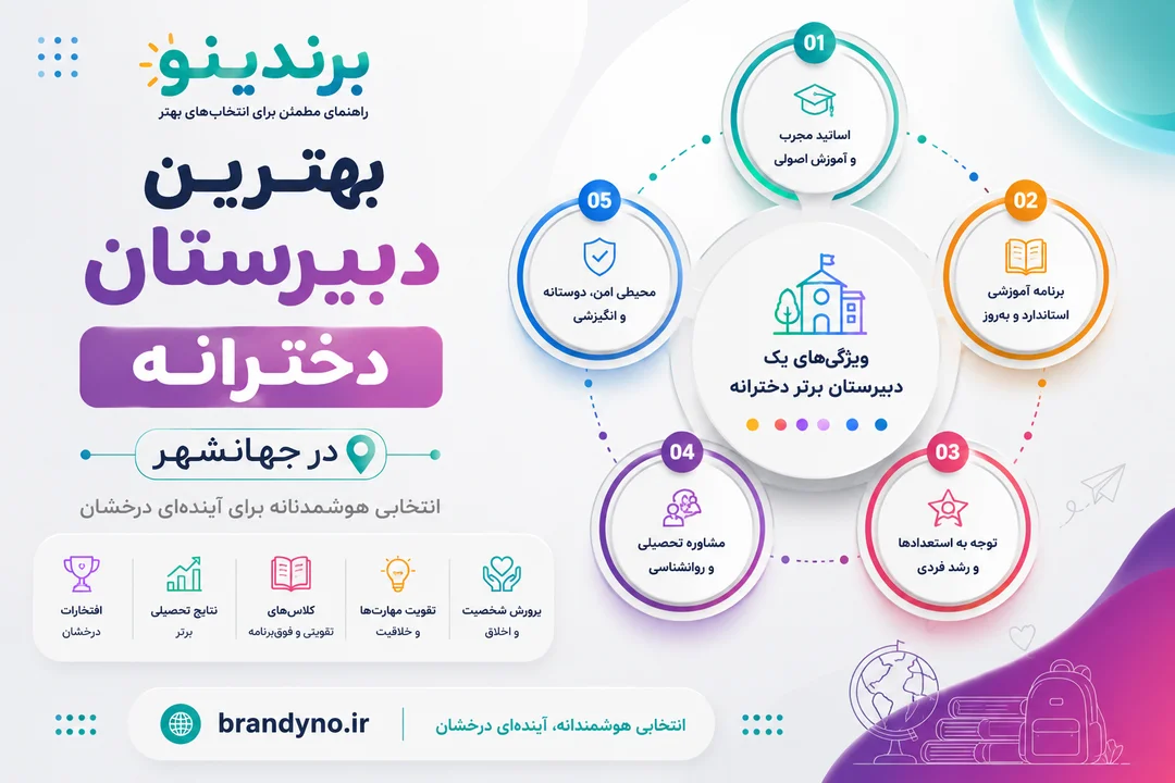 بهترین دبیرستان دخترانه در جهانشهر