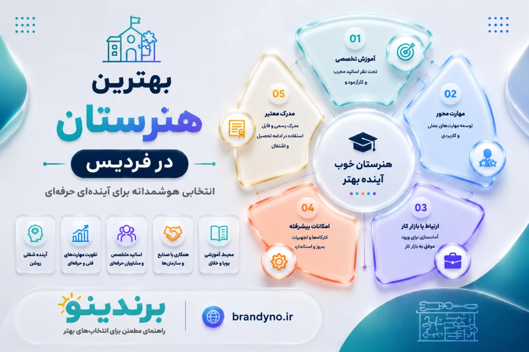 بهترین هنرستان در فردیس