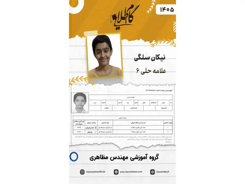 بهترین آموزشگاه تیزهوشان در منطقه 6