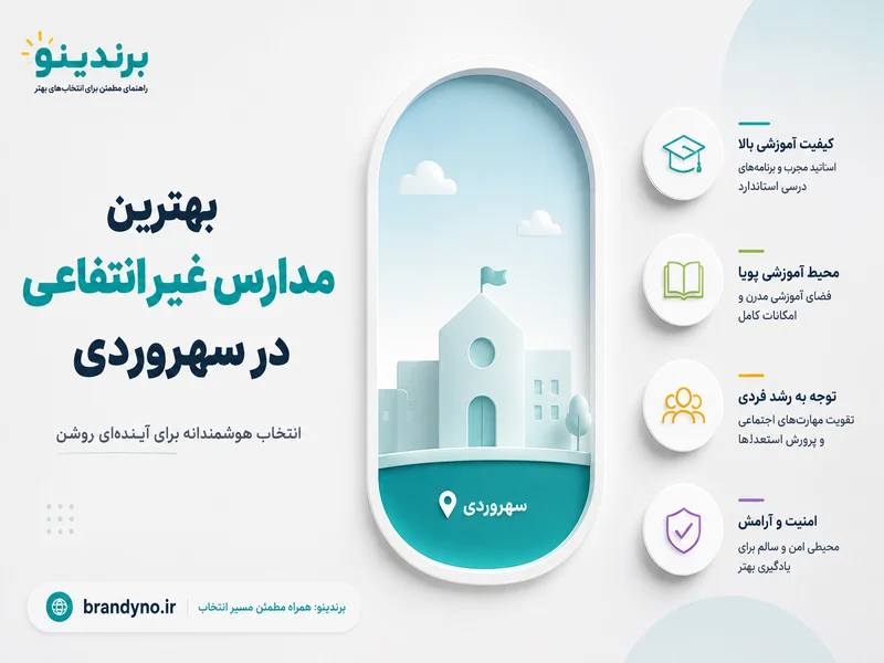 بهترین مدارس غیرانتفاعی سهروردی