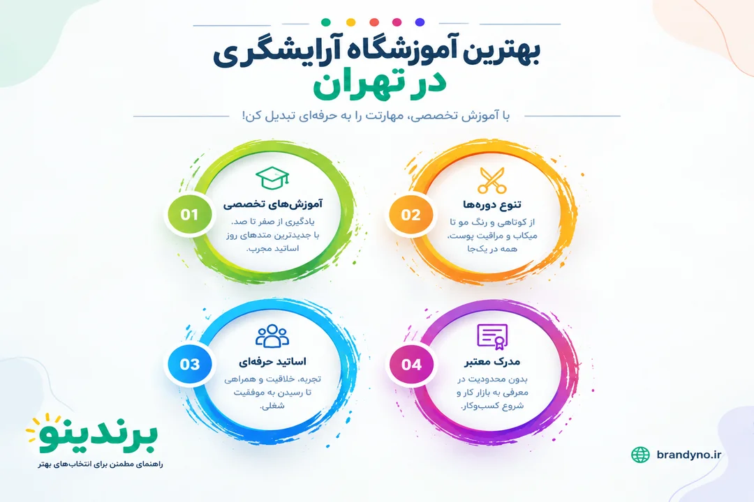بهترین آموزشگاه آرایشگری در تهران