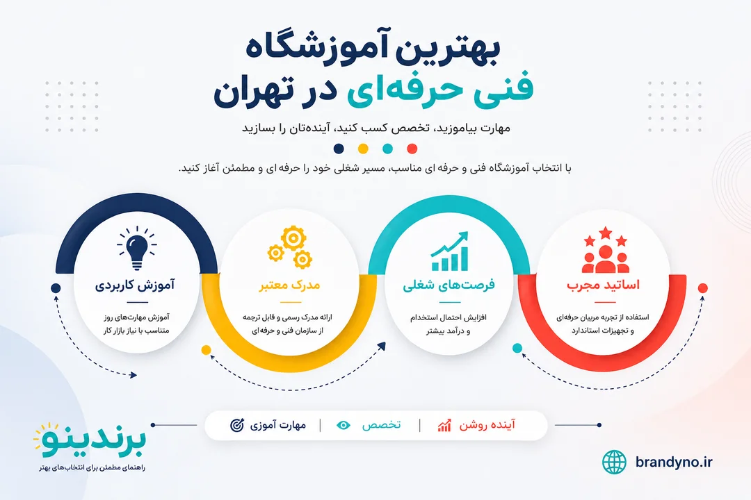 بهترین آموزشگاه فنی حرفه ای در تهران