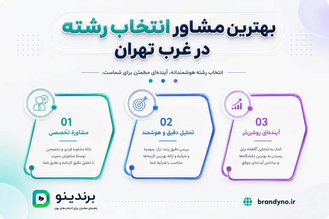 بهترین مشاور انتخاب رشته در غرب تهران